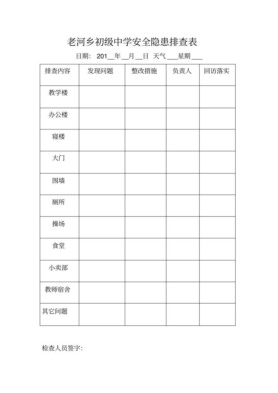 老河乡初级中学安全隐患排查表_第1页