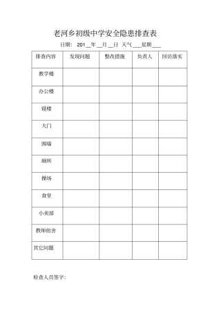 老河乡初级中学安全隐患排查表