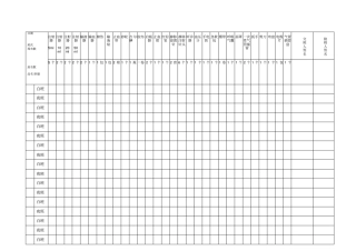 老院急诊抢救-物品交接本