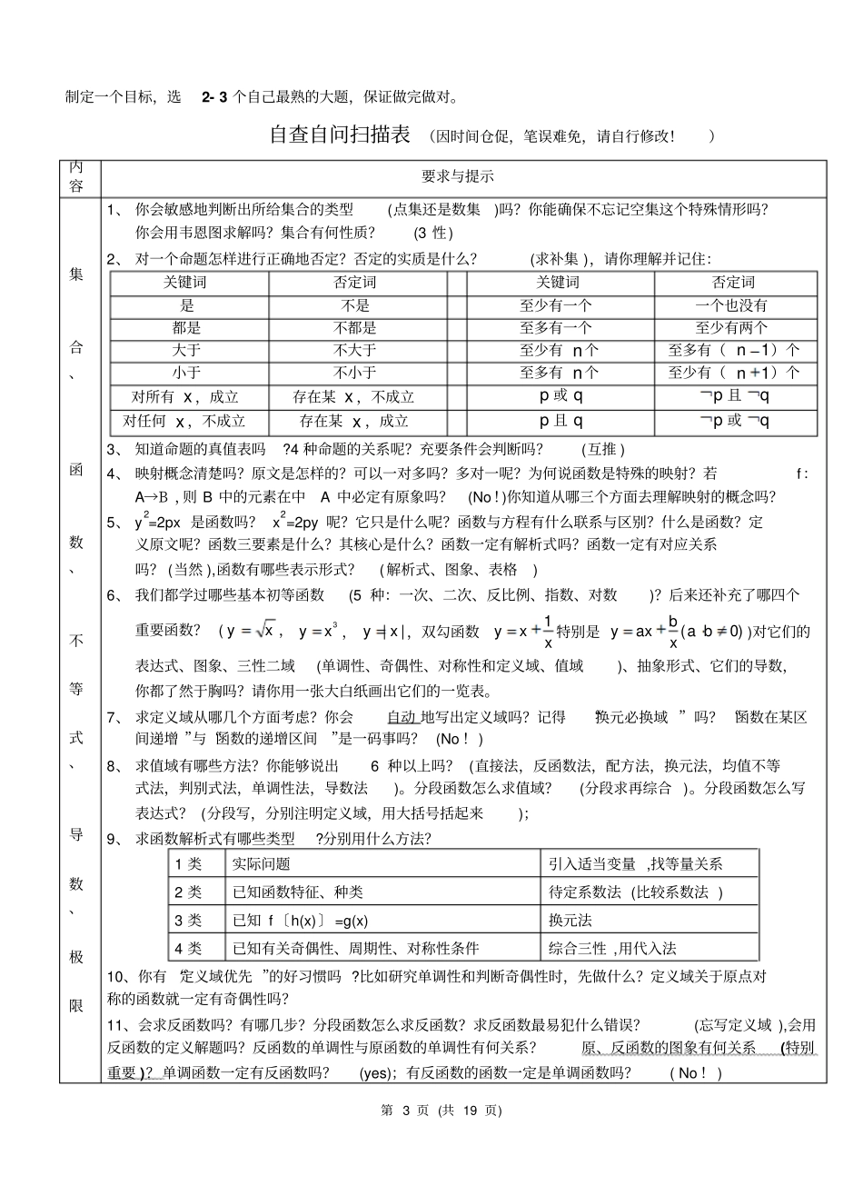 考前百问扫描表_第3页