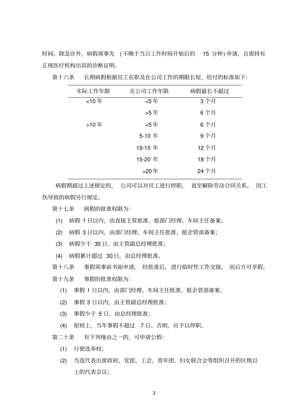 考勤及劳动纪律管理制度_第3页