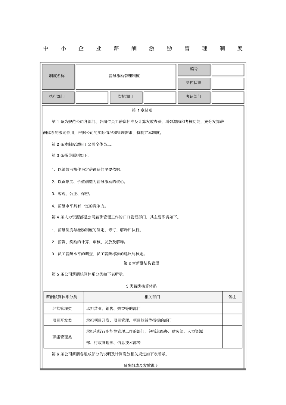考勤、员工奖惩、员工薪酬激励管理制度_第1页