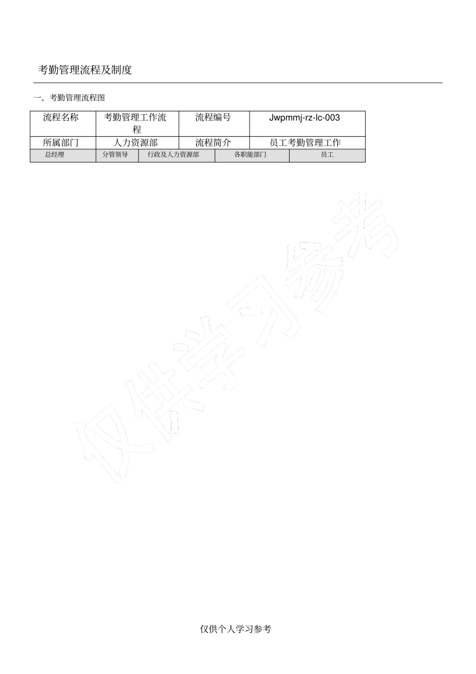 考勤管理流程_第1页