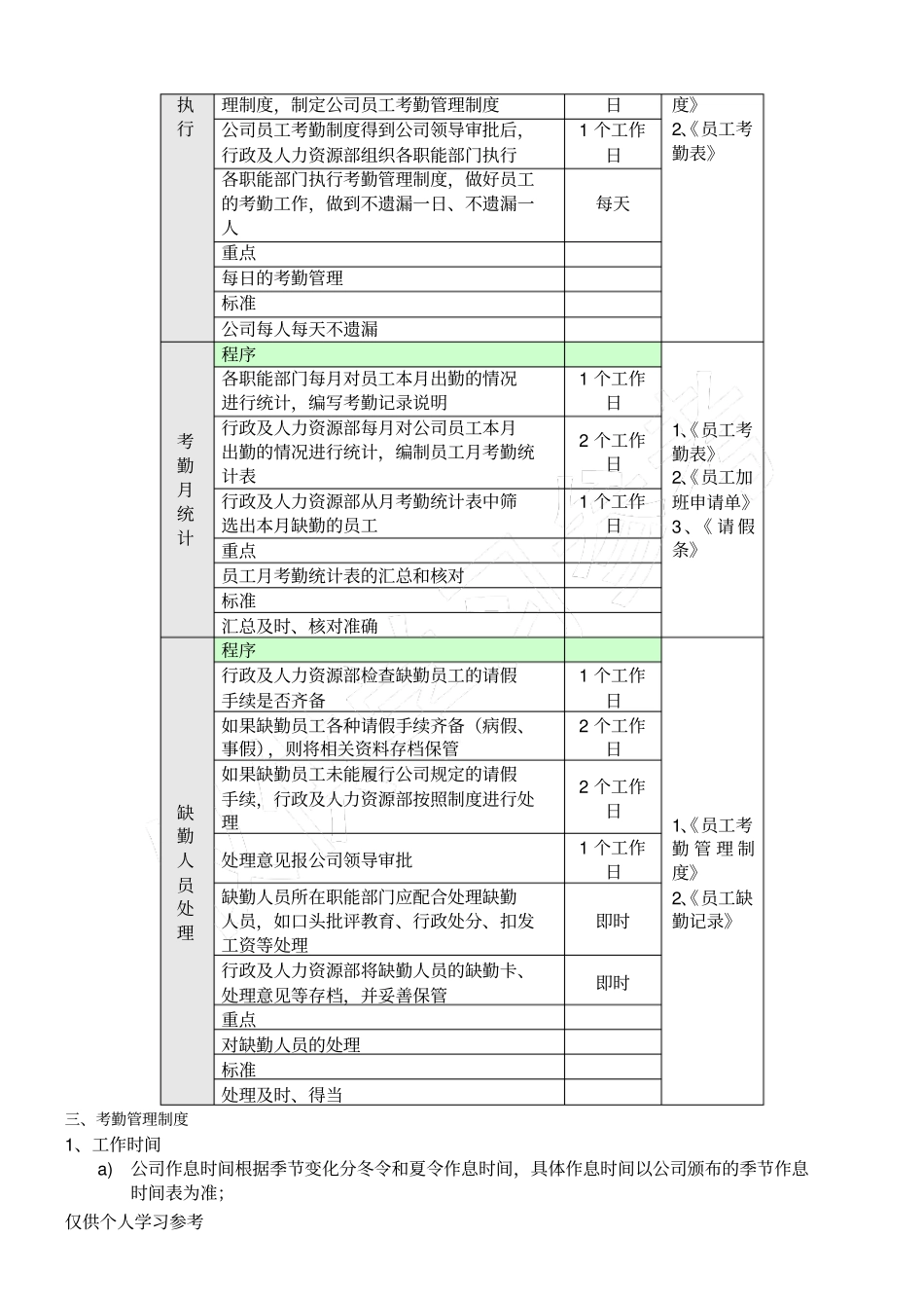 考勤管理流程_第3页