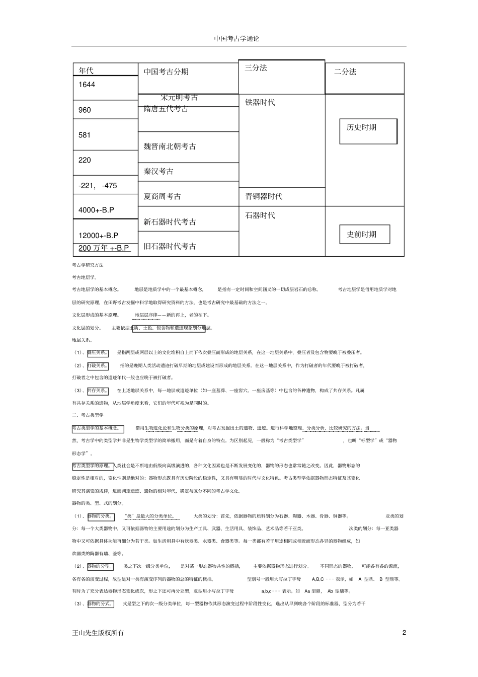 考古学通论笔记讲解_第2页