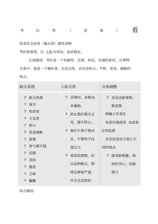 考拉型人物性格综合分析总结