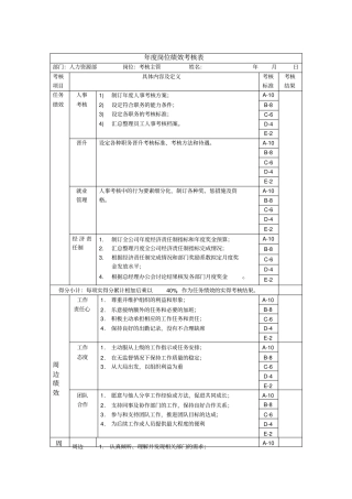 考核主管年岗位绩效考核表