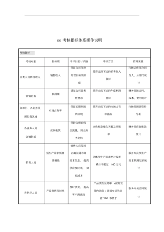 考核指标体系操作说明表