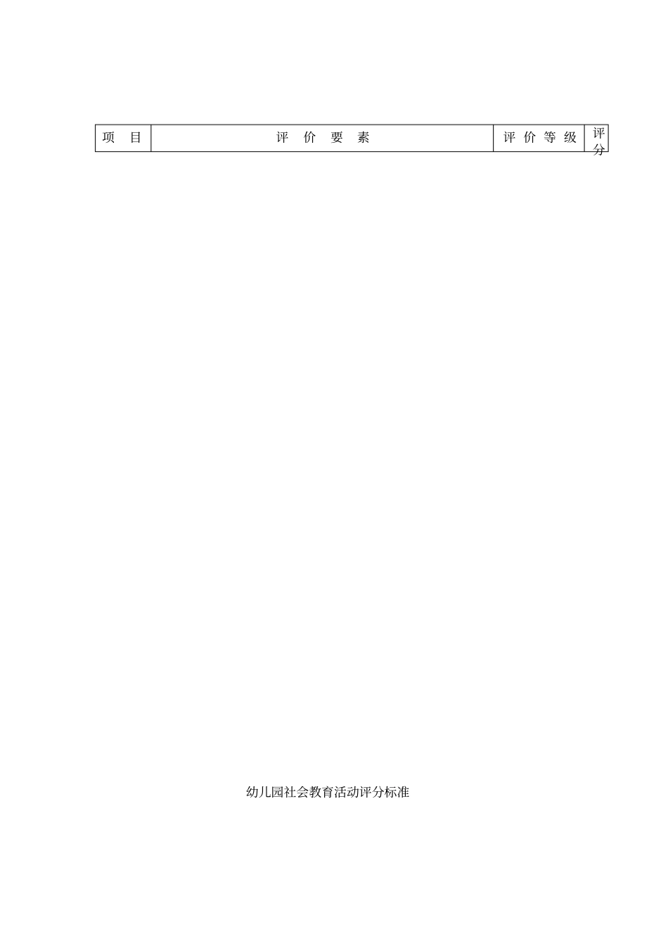 考核方式及评价标准_第2页