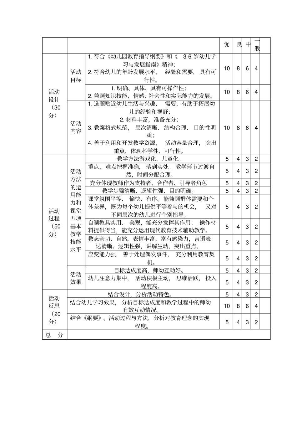 考核方式及评价标准_第3页