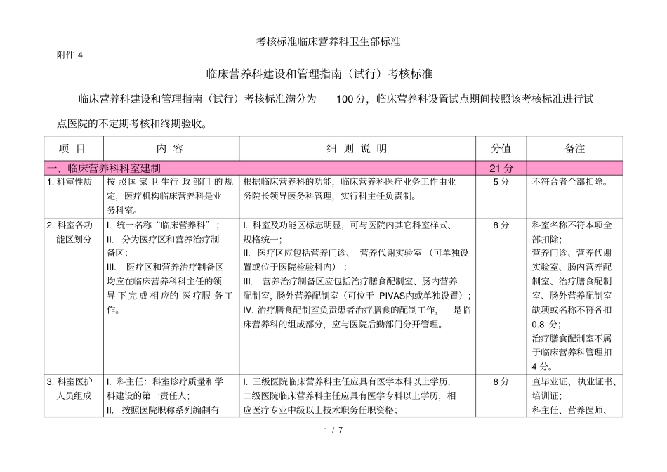 考核标准临床营养科卫生部标准_第1页