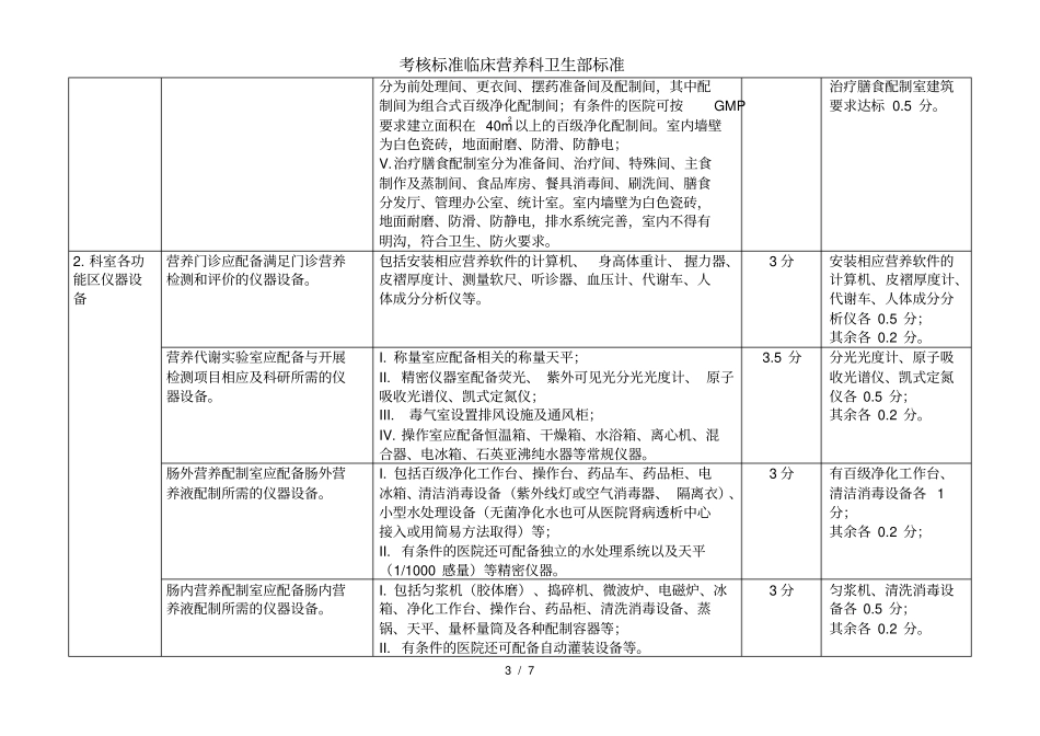 考核标准临床营养科卫生部标准_第3页