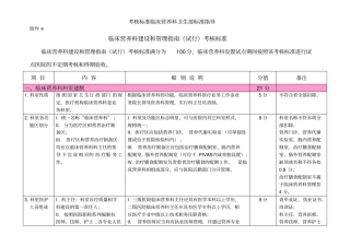 考核标准临床营养科卫生部标准指导