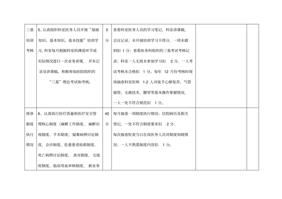 考核评分细则麻醉科_第3页