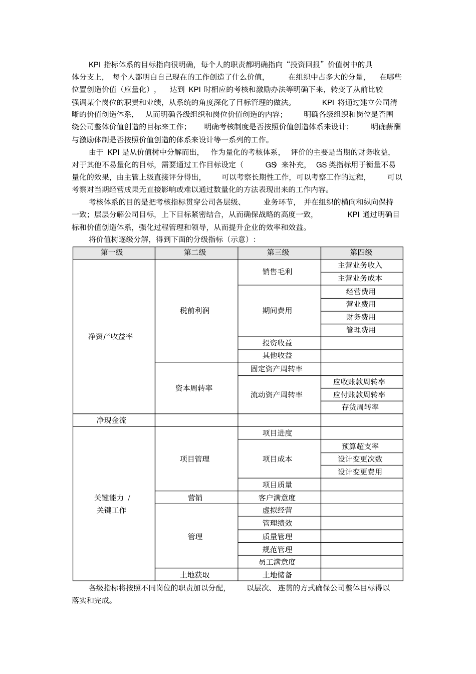 考核附件：绩效指标参考_第3页