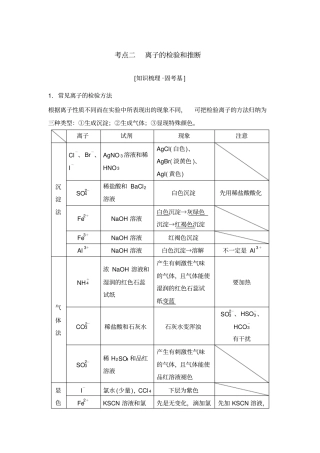 考点二离子的检验和推断