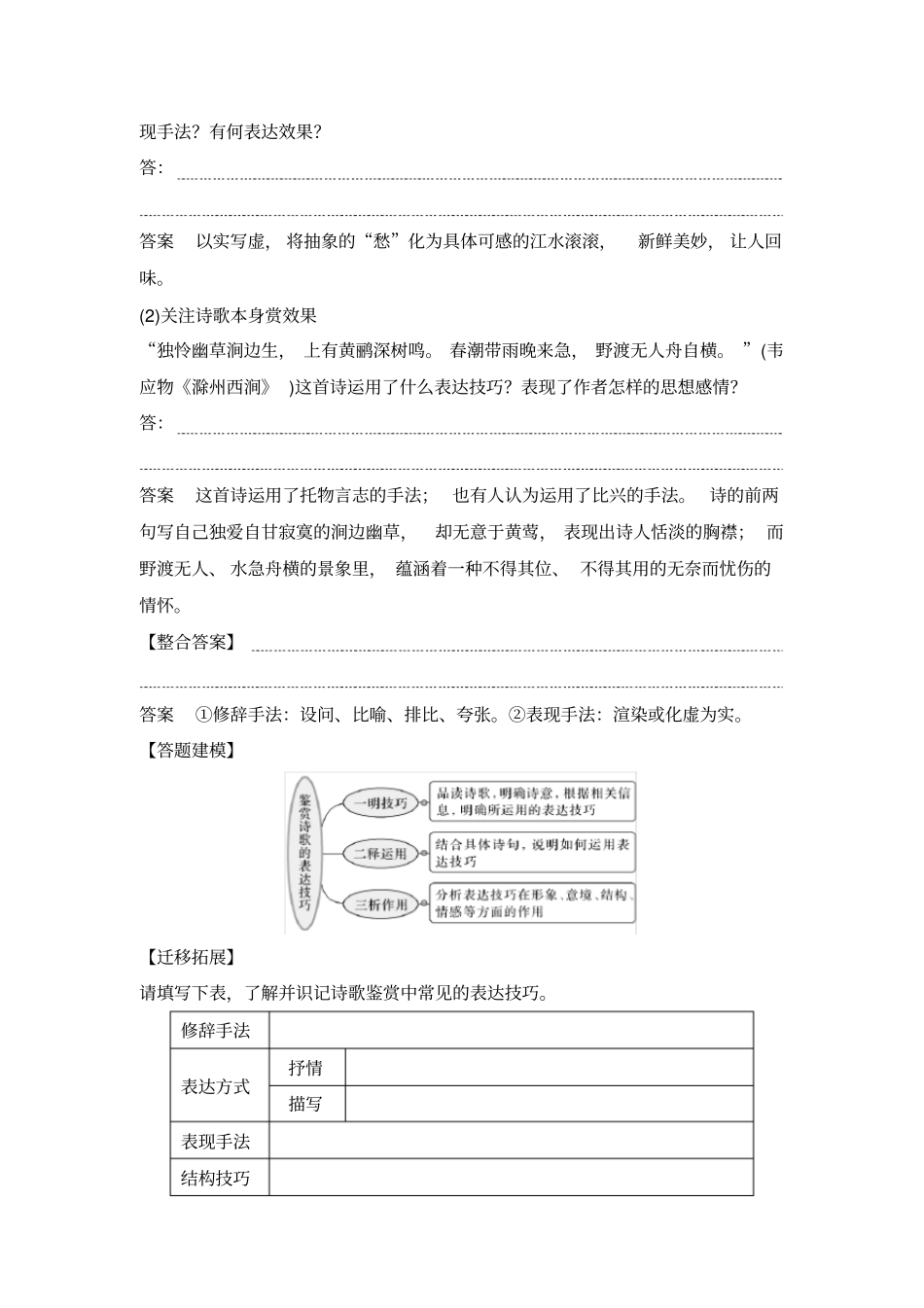 考点三鉴赏诗歌的表达技巧_第3页