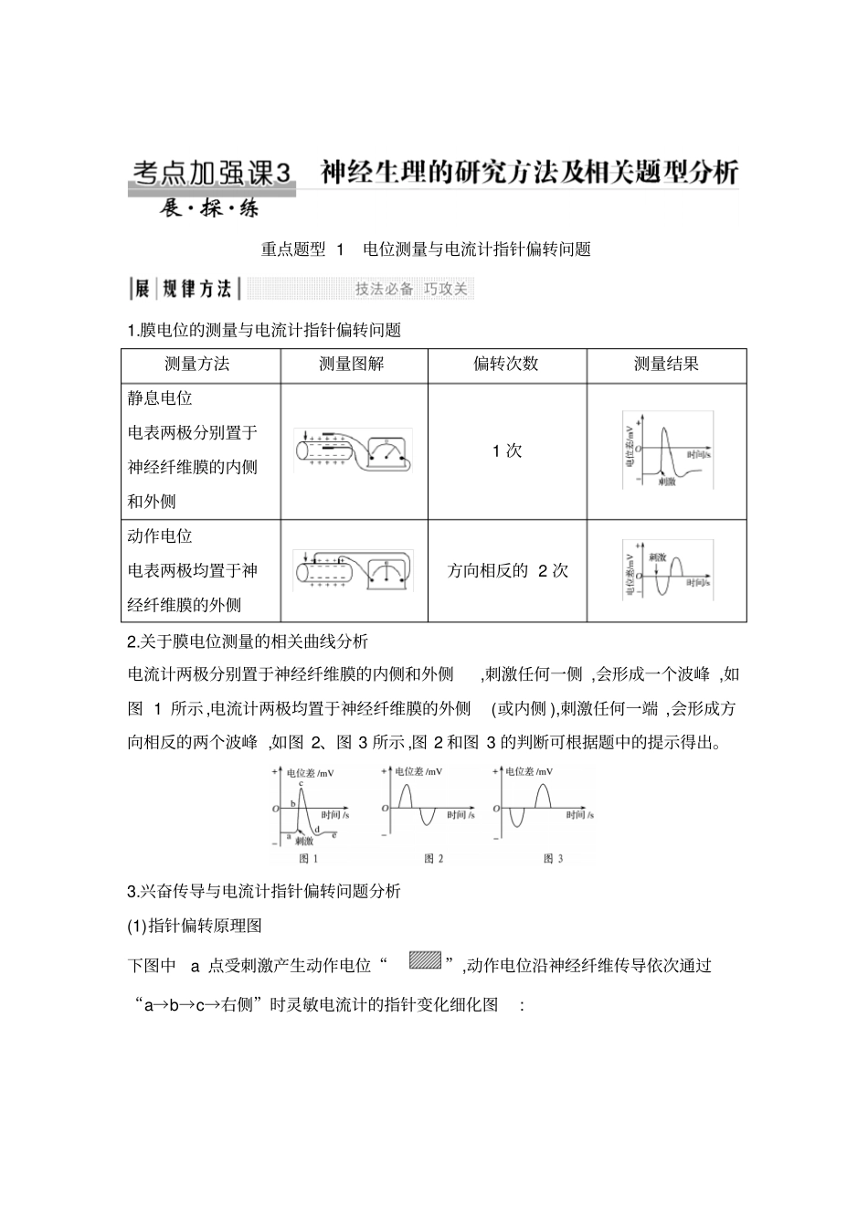 考点加强课3神经生理的研究方法及相关题型分析_第1页