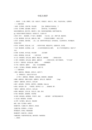 考研中医综合必背笔记