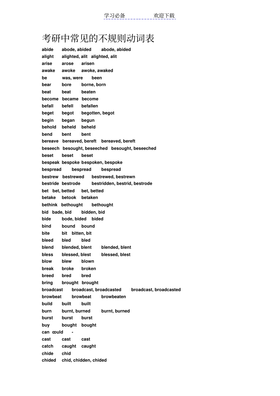 考研中常见的不规则动词_第1页
