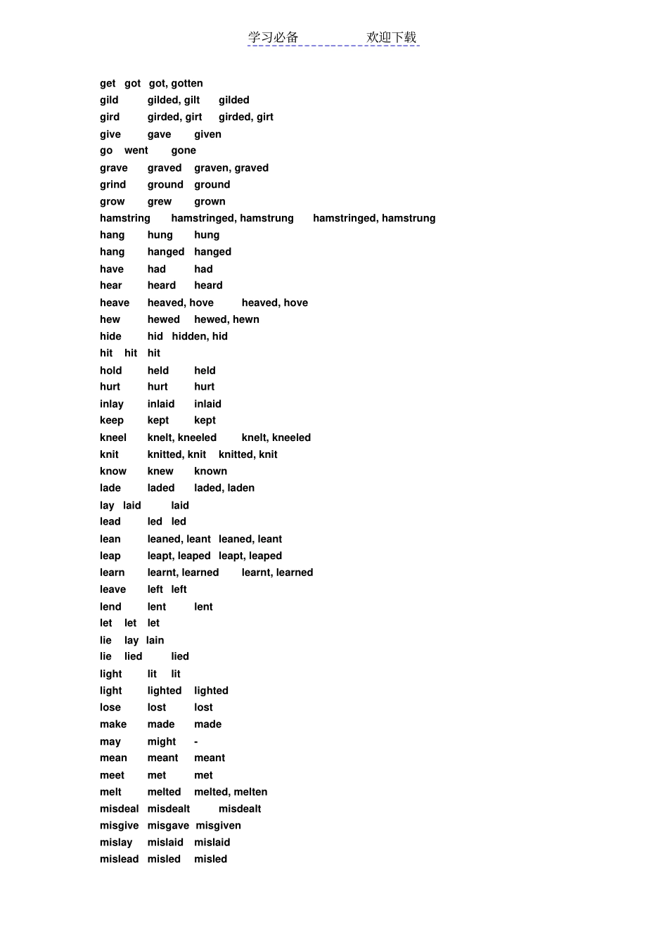 考研中常见的不规则动词_第3页
