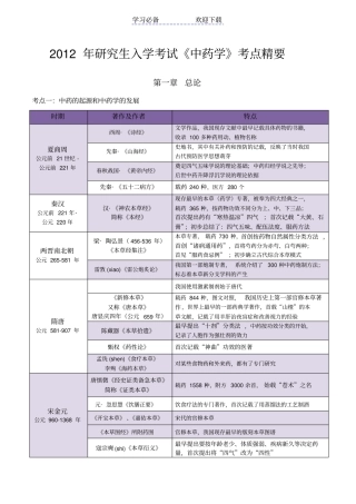 考研中药学考点精华总结
