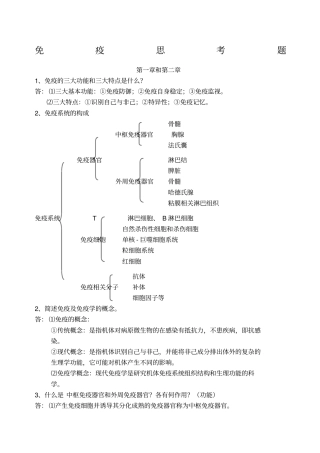 考研兽医免疫学