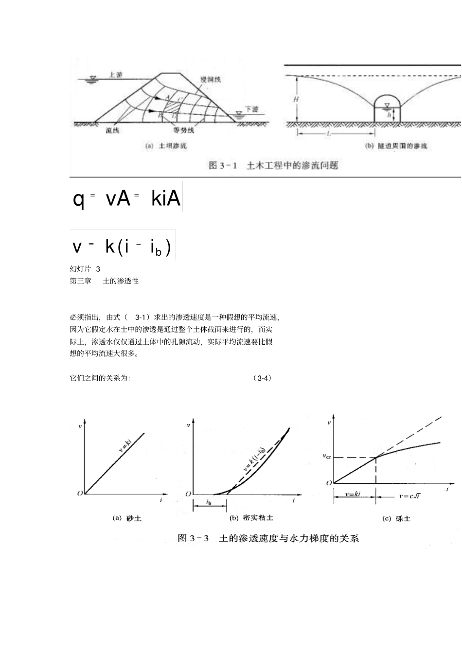 考研土力学重点3讲解_第2页