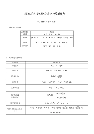 考研数学三必背知识点概率论与数理统计