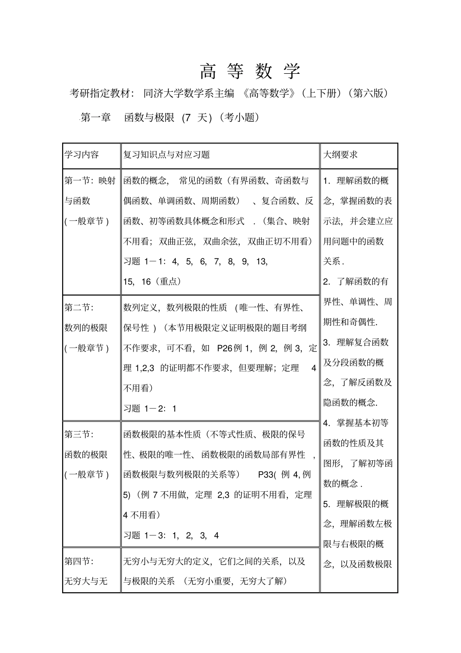 考研数学三大纲详解教材分析_第1页