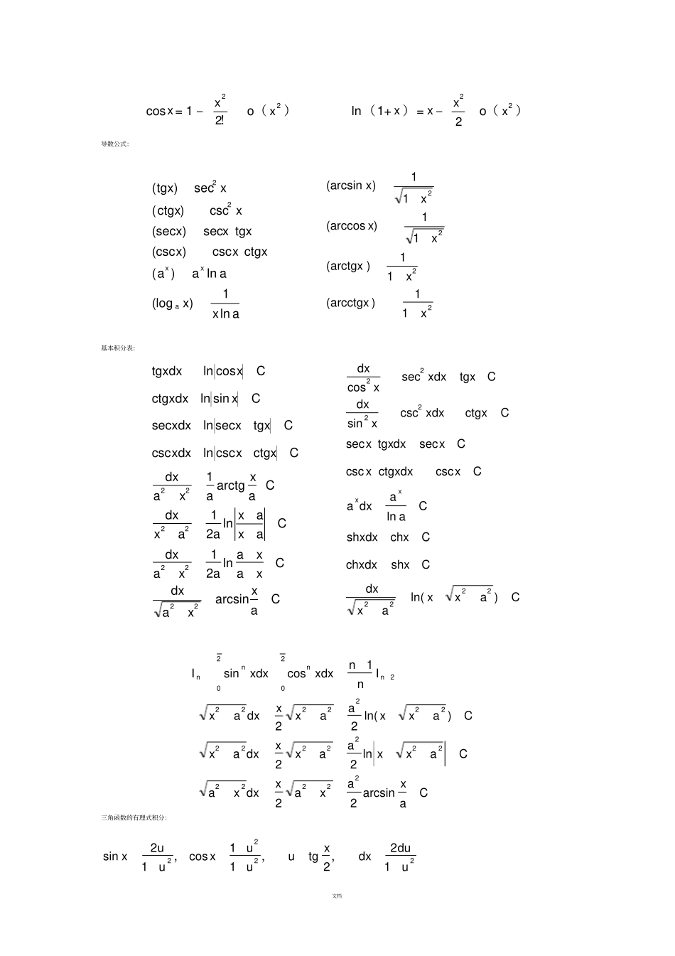 考研数学二公式高数线代费了好大的劲技巧归纳_第2页
