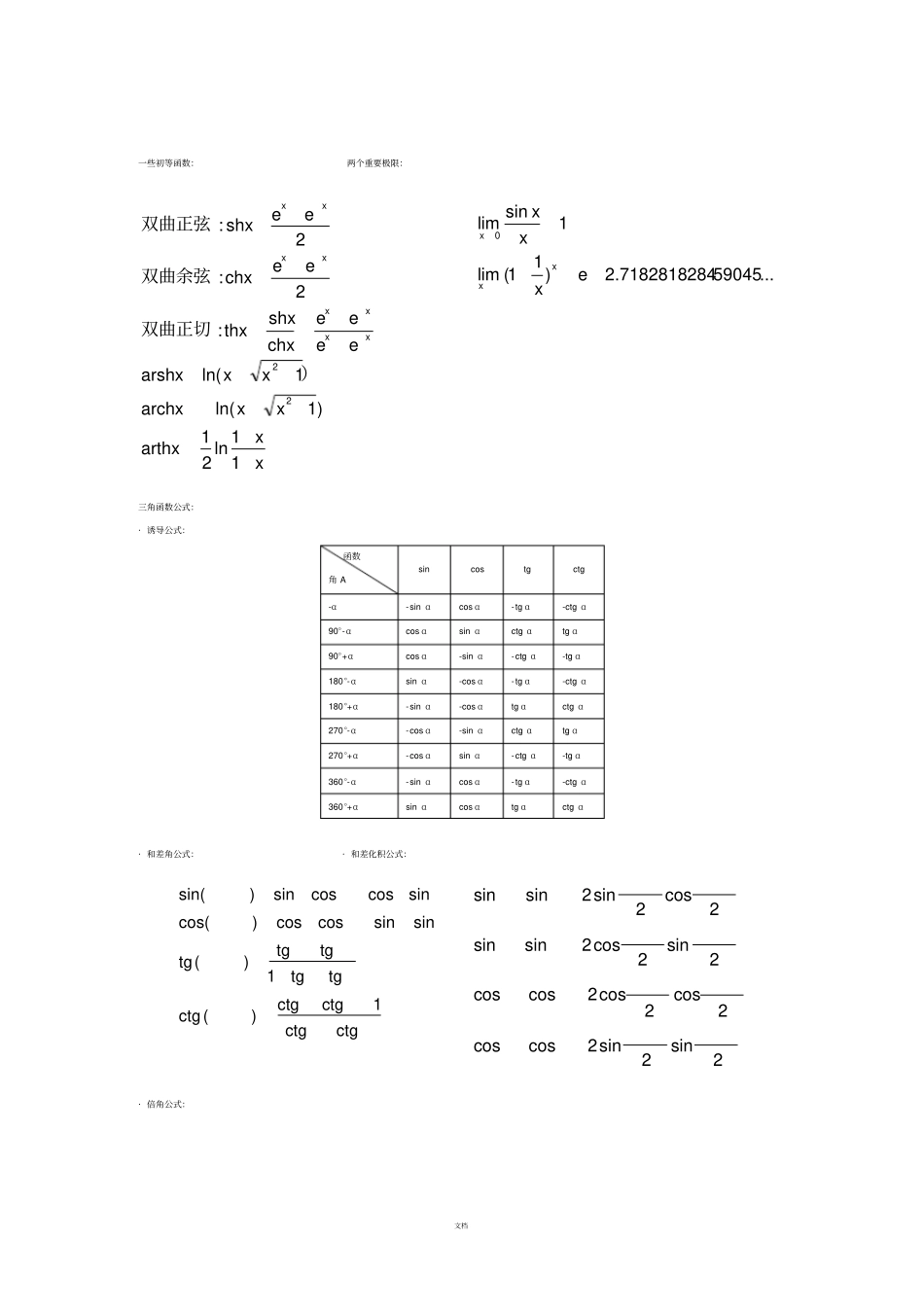 考研数学二公式高数线代费了好大的劲技巧归纳_第3页