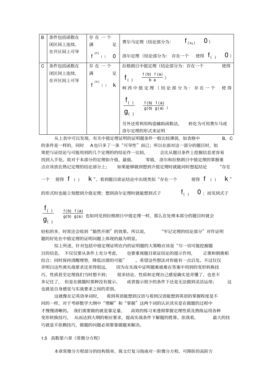 考研数学高数部分重难点总结_第3页