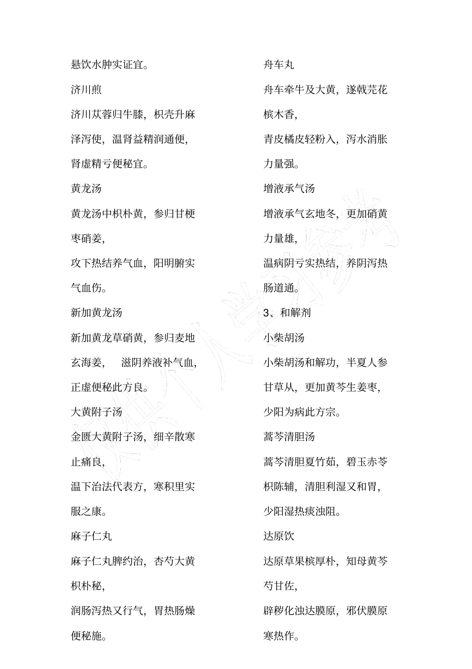 考研方剂歌诀_第3页