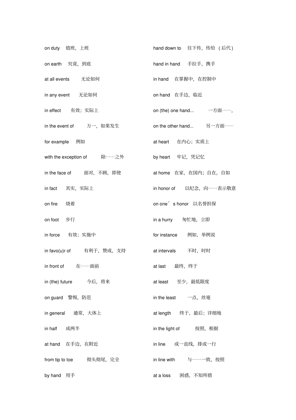 考研英语-词组搭配大全_第2页