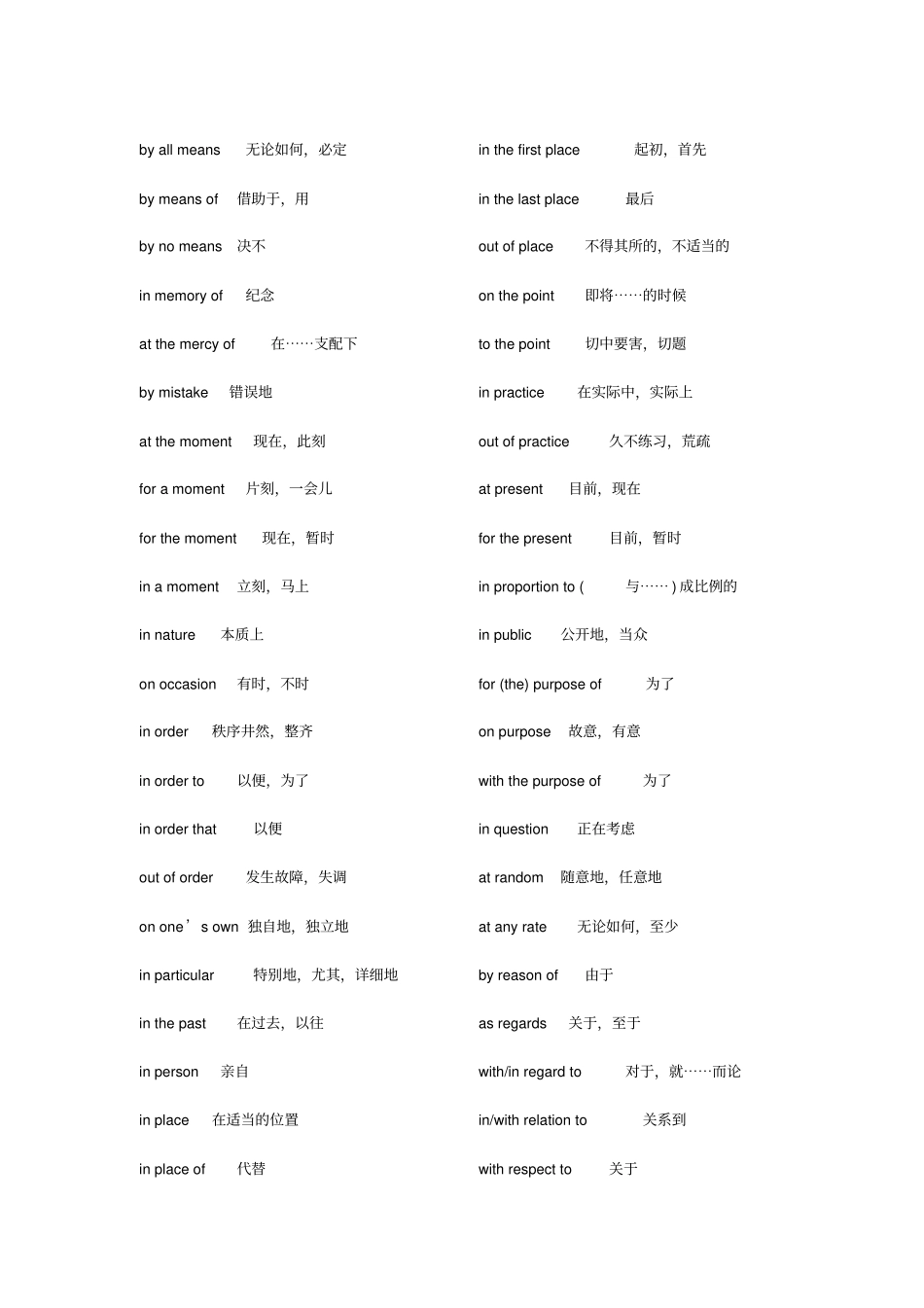 考研英语-词组搭配大全_第3页