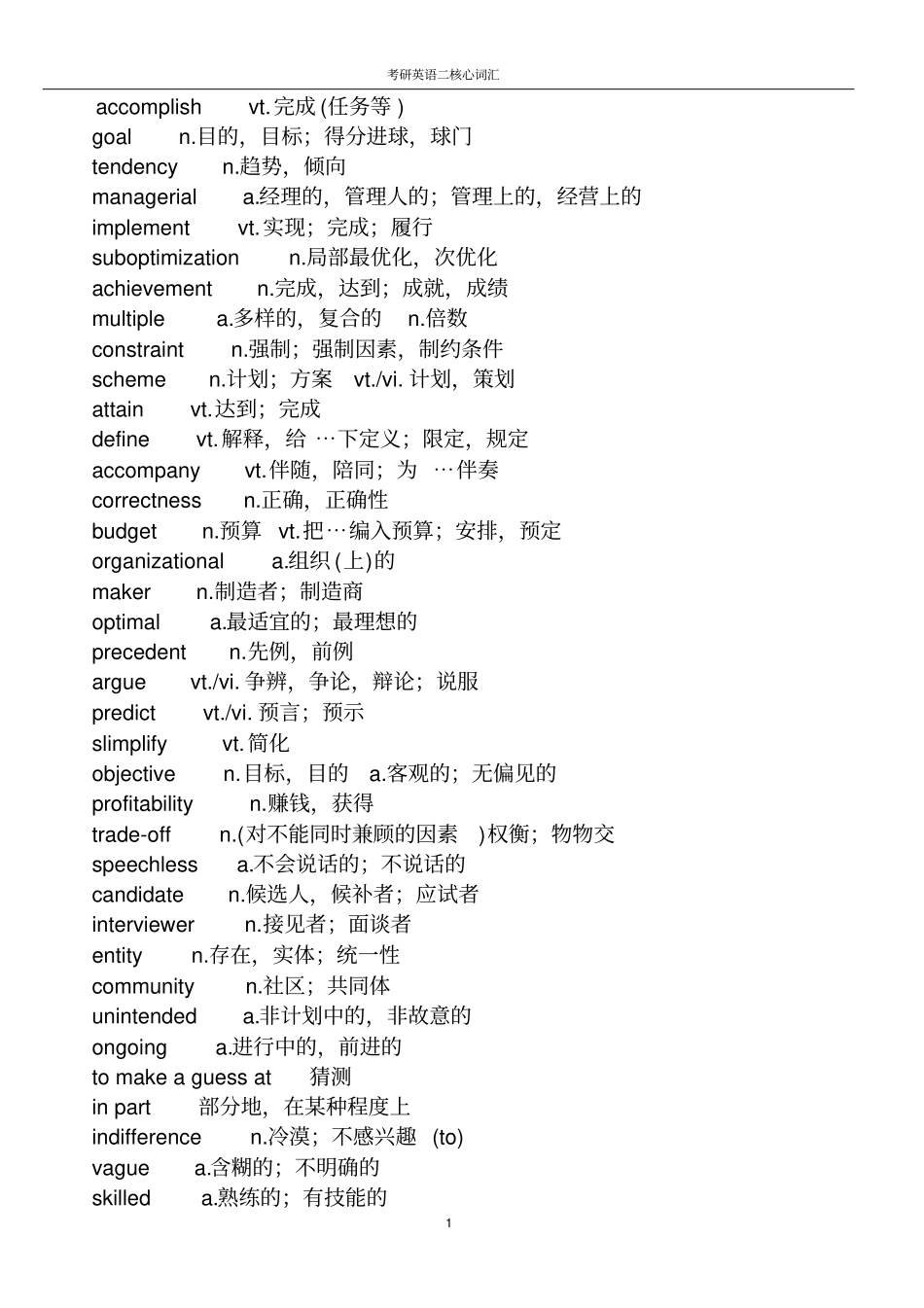 考研英语二重点词汇资料_第1页