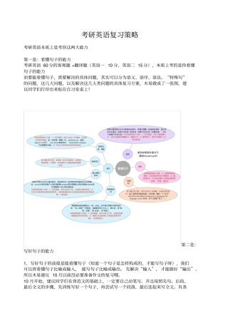 考研英语复习策略