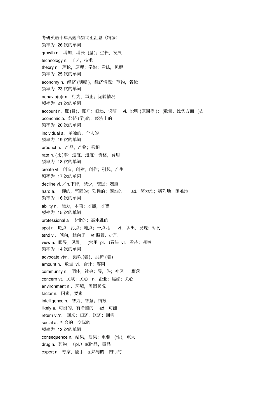 考研英语十年真题高频词汇汇总_第1页