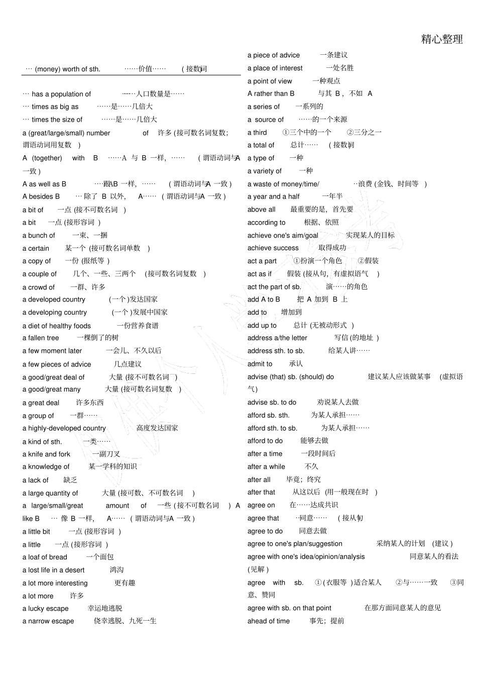 考研英语常用短语打印版_第1页