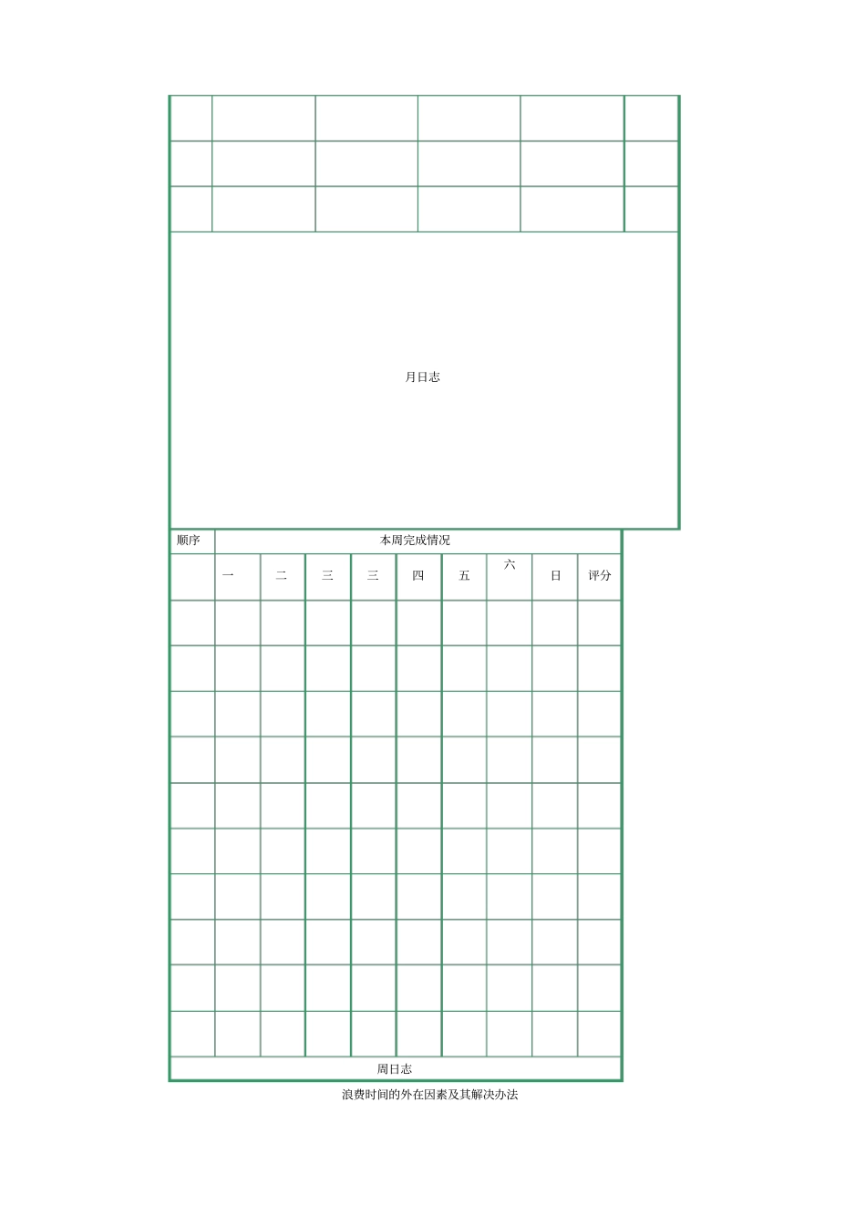 考研计划与周计划表格_第2页