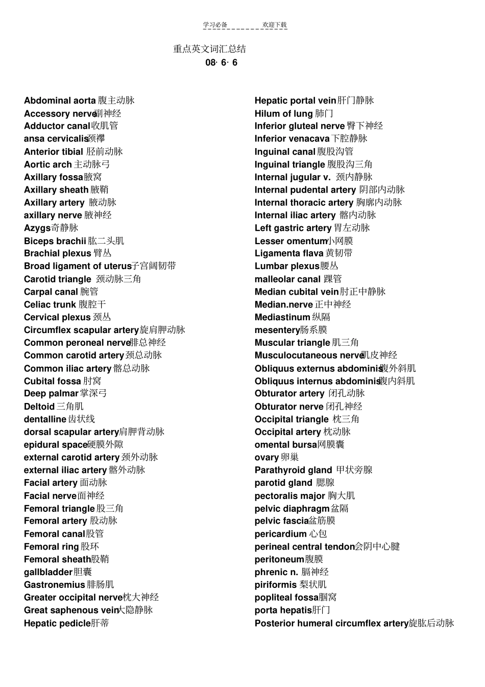 考研重点英文词汇总结_第1页