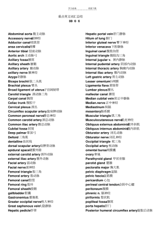 考研重点英文词汇总结