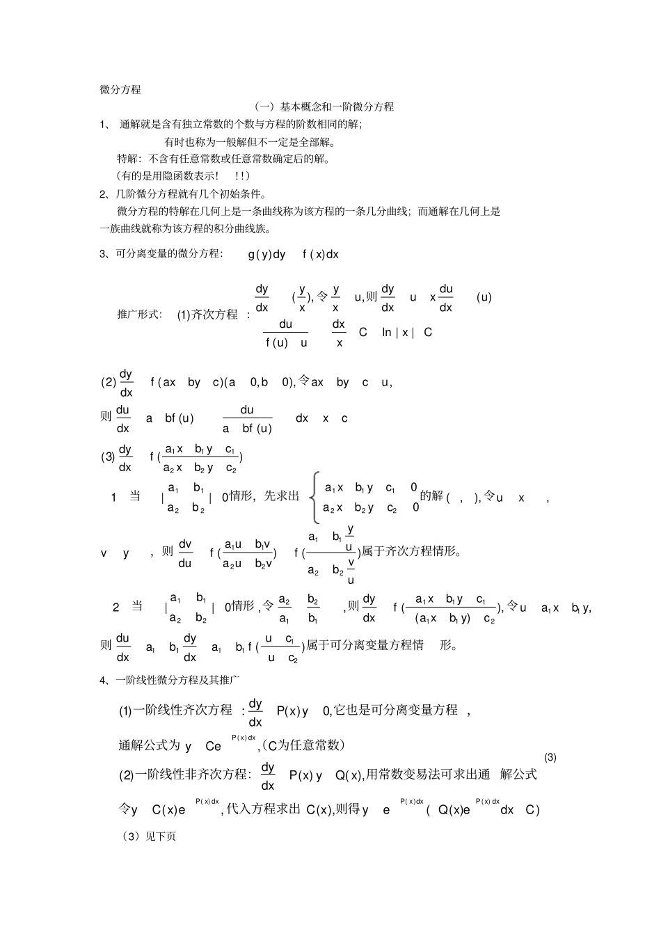 考研高数总结_第1页