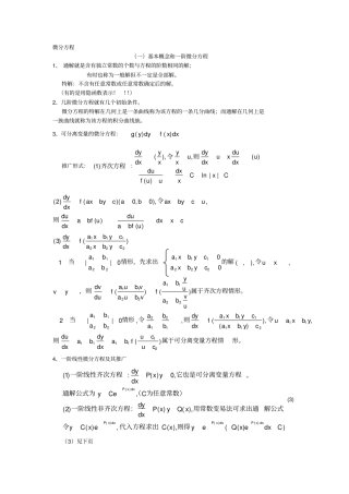 考研高数总结