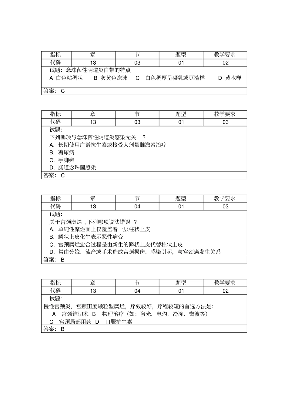 考试女性生殖系统炎症考试_第2页