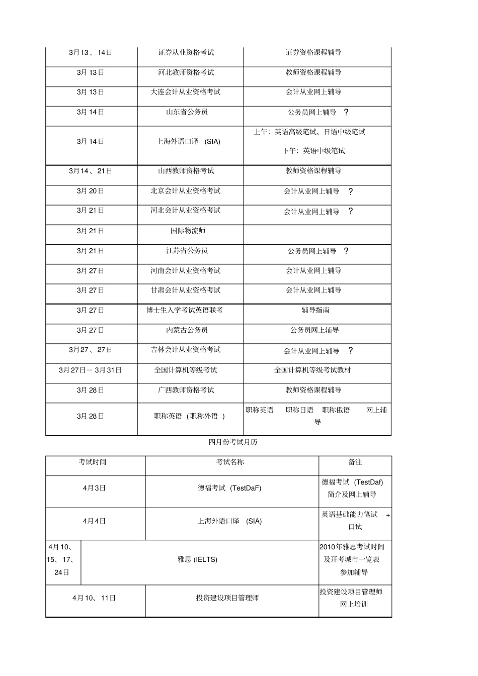 考试时间一览_第2页