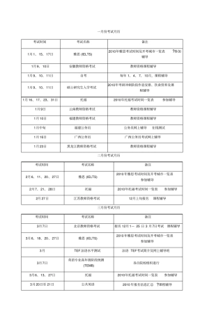 考试时间一览