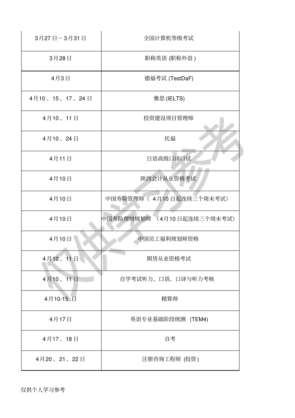 考试时间文档_第2页