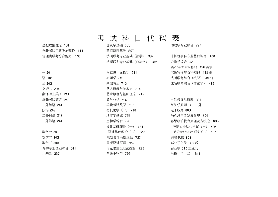 考试科目代码表_第1页